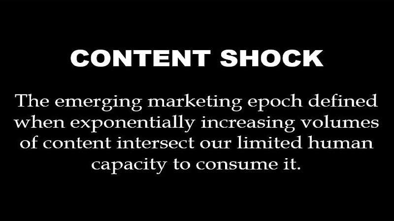 Deep Content Marketing from Cheetah Marketing Group