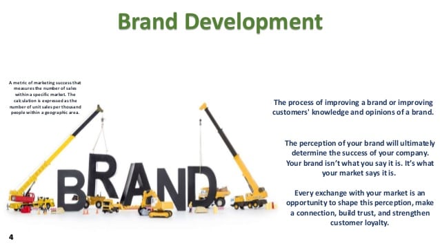 Cheetah Marketing Group has been developing brands for 3 decades