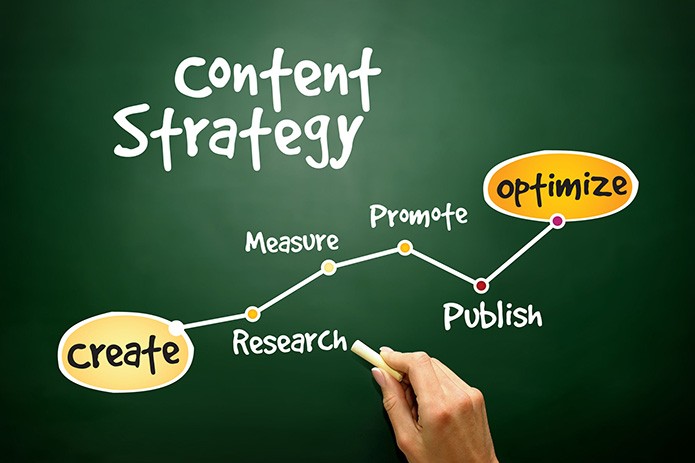 Cheetah Marketing Group explains why Content Marketing from an agency works best